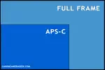 Confused? Here's a simple explanation of what Canon APS-C cameras are, a list of APS-C cameras and why it matters.