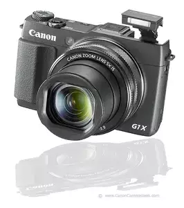 Using The Canon G1x Mark II And the Speedlite 270ex II-A Solid Combo
