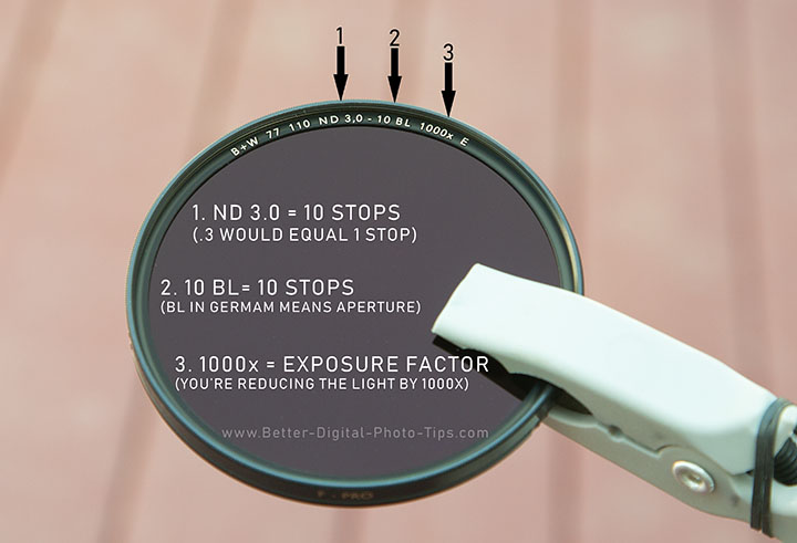 Neutral Density Filter