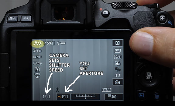 Canon SL3 Camera Settings