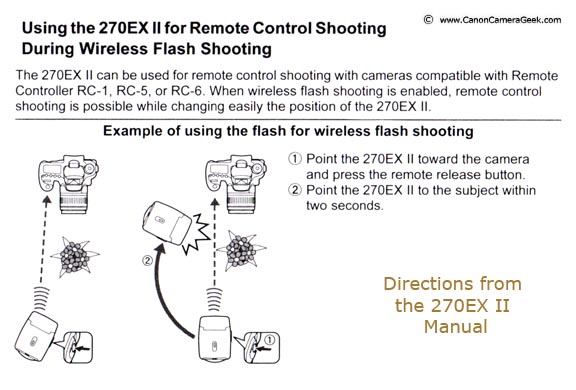 Diagram showing how to go wireless with the 270ex II