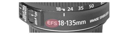 Canon Lens Abbreviations -EF-S