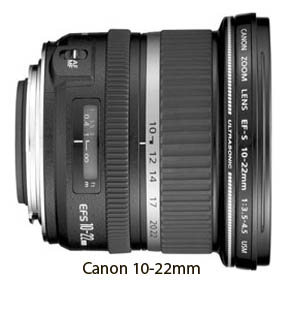 Canon 10-22mm camera lens
