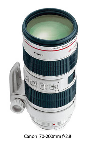 Canon 70-200 f2.8 zoom telephoto lens