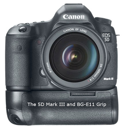 Canon 5D Mark III Battery Grip. Helpful Guide on The Canon BG-E11 Grip