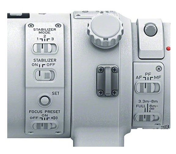 Close-up of Buttons and Controls on New Canon EF 400 Lens