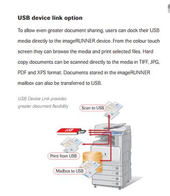 Canon Imagerunner 3230 pdf