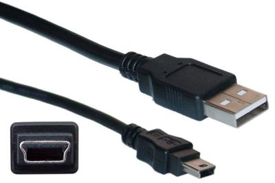 Canon USB Cord