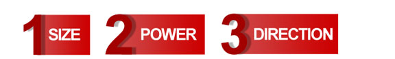 Size-power-direction limitations of Canon EOS 70D Op-up Flash