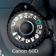 Canon 60D Mode Dial