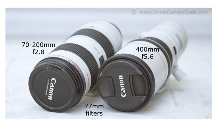 Canon 77mm lens filters