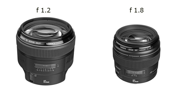 Canon 85mm f/1.2 vs. f/1.8