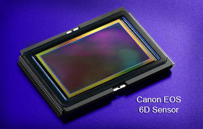 Canon EOS 6D Sensor