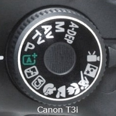 Canon T3i Mode Dial