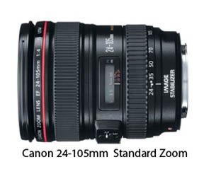 Canon camera standard zoom lens-24-105mm