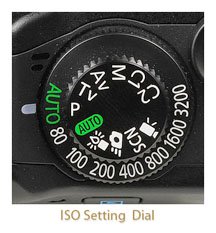 Canon g11-ISO setting dial