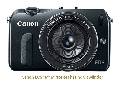 The "M" was the first Canon mirrorless offer.  Will Canon use the new  Dual Pixel auto-focus technology is the next mirrorless camera?