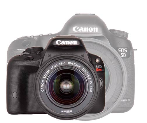 Canon Rebel SL1 vs Canon 5d  Mark III size comparison