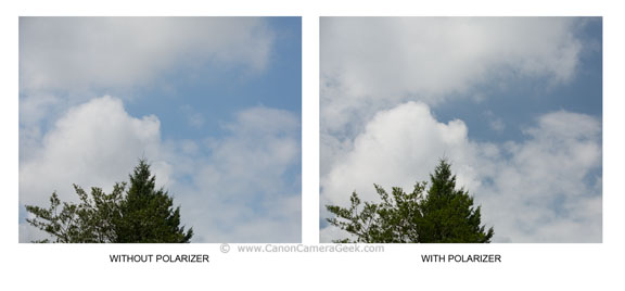 Most Common Use for Polarizing Filter is to Increased Contrast in Clouds and Darken the Sky