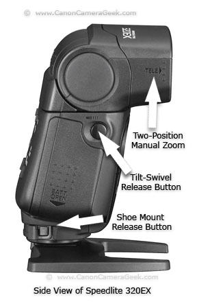 Photo of Canon Speedlite 320EX-Side View