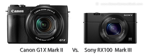 Sony RX1000 Mark III vs. Canon G1X Mark II size comparison