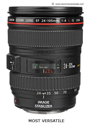 Canon 24-105mm f/4.0 lens