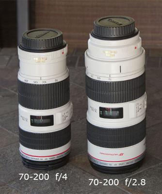 Canon 70-200 f/4 Vs. f/2.8