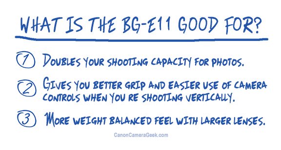 Canon BG-Ell Battery Grip Advantages