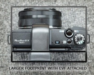 Larger footprint with EVF attached