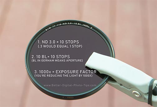 ND filter for Canon macro lens