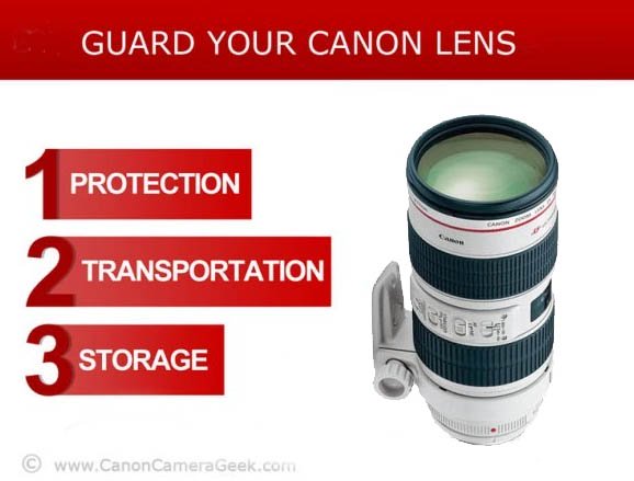 Canon lens protection