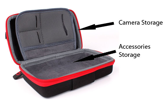 The Duragadget case has a secondary storage area for accessories, separated from the G1X storage compartment