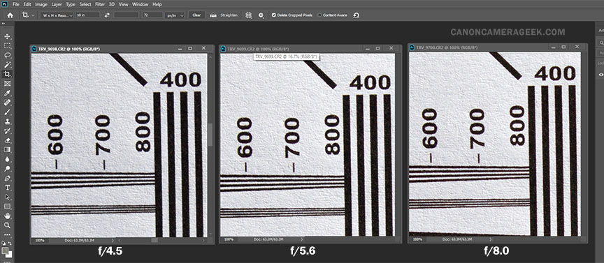 Side by side sharpest lens aperture test