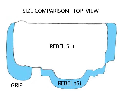 Size comparison -Rebel SL1 vs t5i - top view