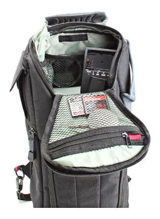 Canon Sling Camera Bag