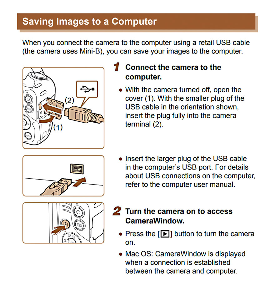 Uploading Diagram Canon SX420 IS